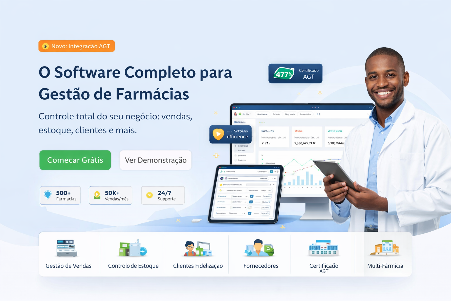 Dashboard do Sistema